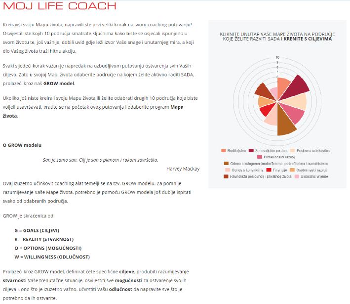 Ramiro Moj life coach 4