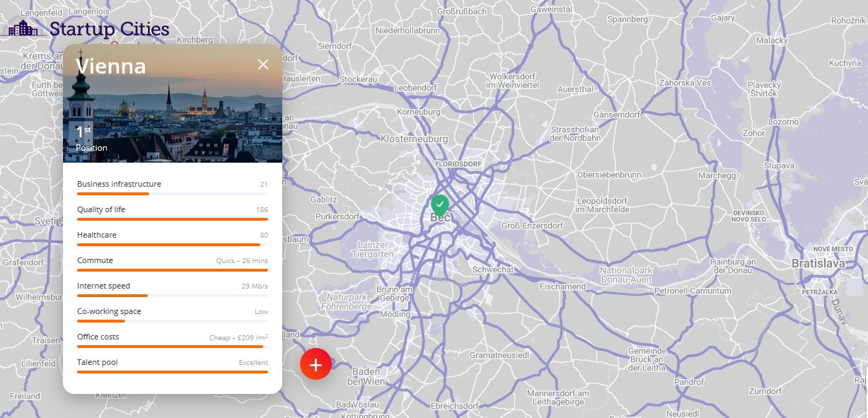 startup_cities_vienna.JPG